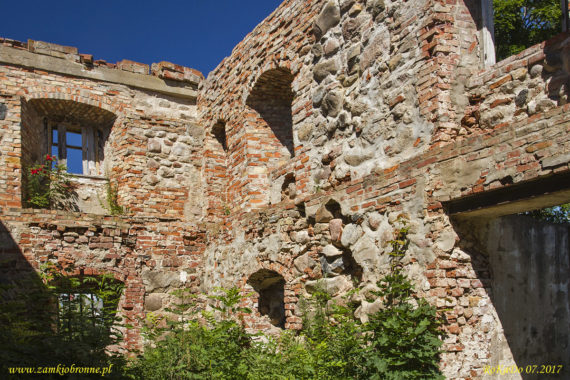 Zamek Hasenpot w Aizpute