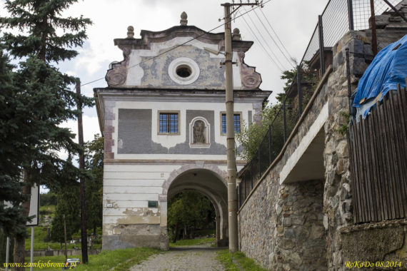 Bańska Szczawnica Piargská brána