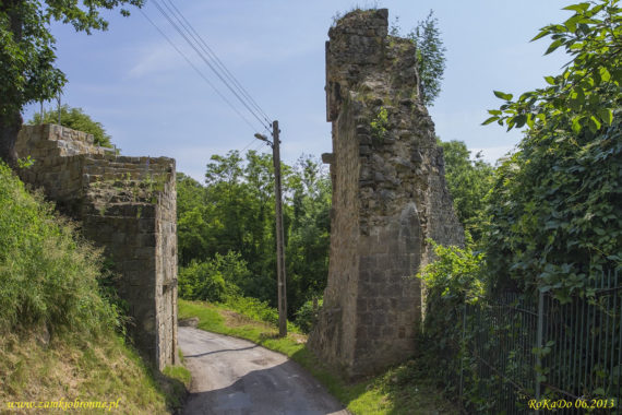 Dobczyce mury miejskie Brama Wschodnia